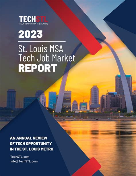 techstl|st louis tech leaders.